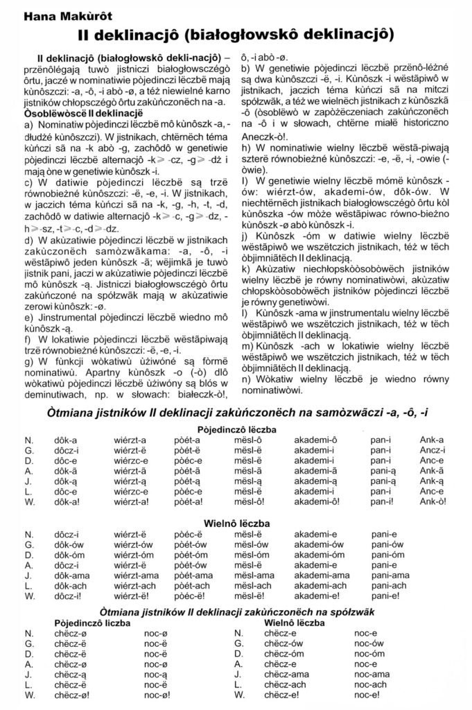 II deklinacjo_ image00184